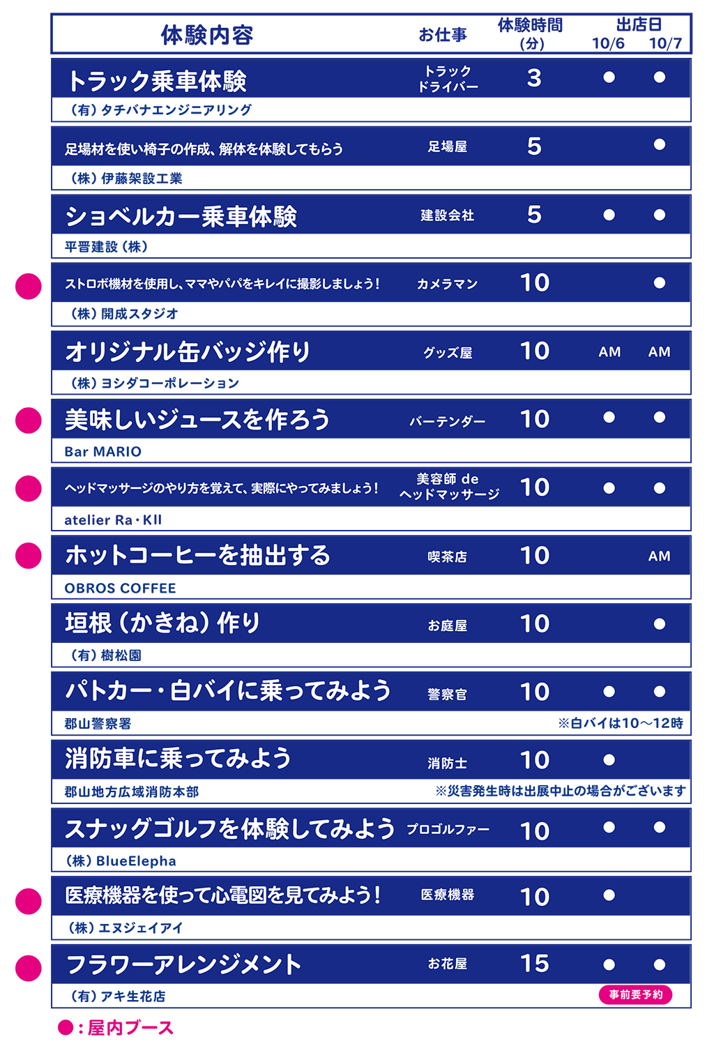 職業体験リスト01