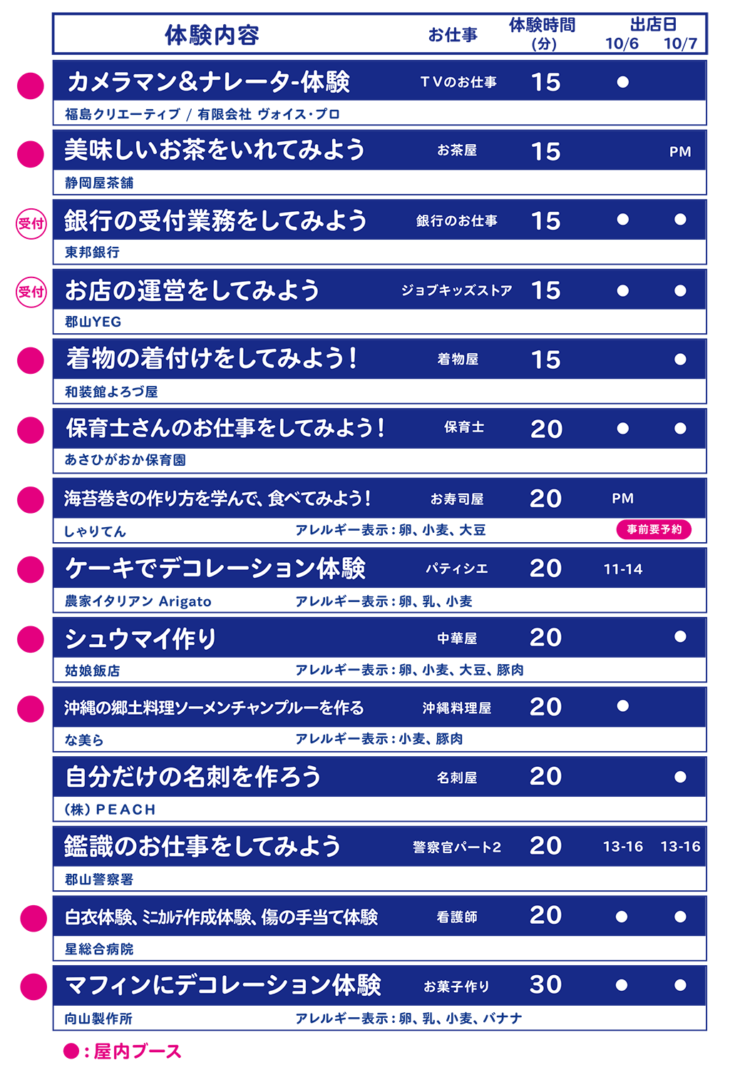 職業体験リスト02