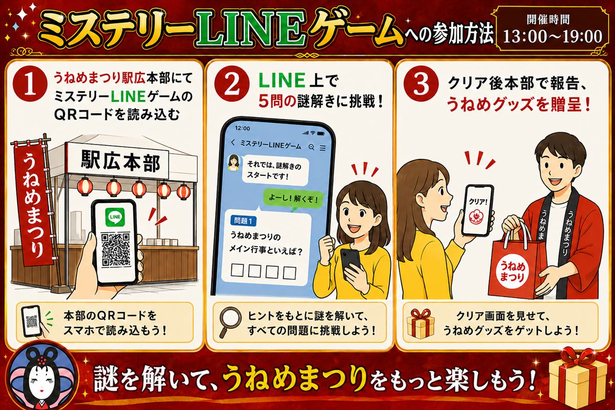 ミステリーLINEゲーム